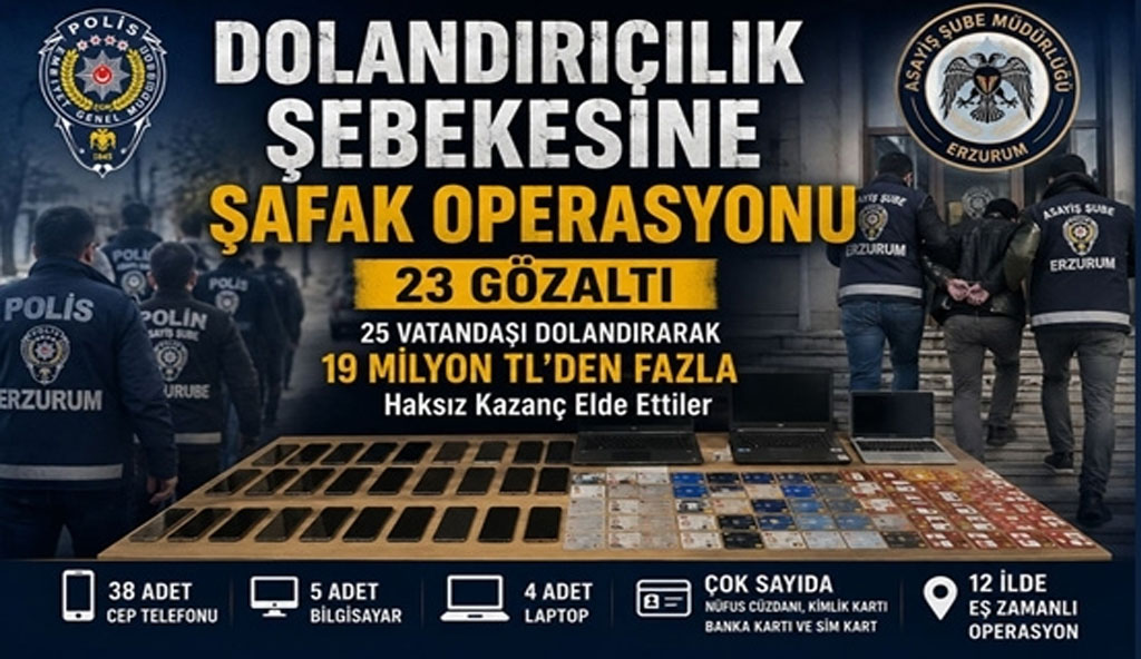 Erzurum Merkezli Dev Dolandırıcılık Operasyonu: 23 Gözaltı